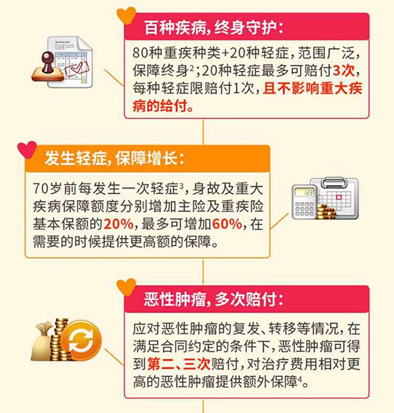 千萬保單為家庭與未來護航 平安人壽煙臺中支的專業(yè)服務