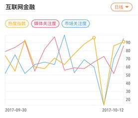騰訊微保獲保險(xiǎn)代理牌照，借力微信生態(tài)開(kāi)啟線上保險(xiǎn)新篇章