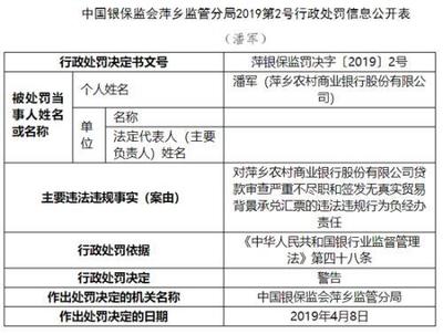 萍鄉(xiāng)農(nóng)商行因代理保險(xiǎn)業(yè)務(wù)違規(guī)被罰70萬(wàn)，未履行“雙錄”等成為監(jiān)管重點(diǎn)