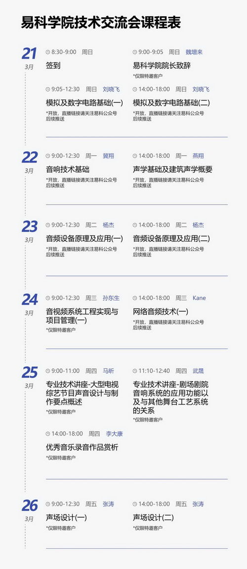 共享價值 聚勢未來 2021年易科學(xué)院技術(shù)交流會課程即將上線