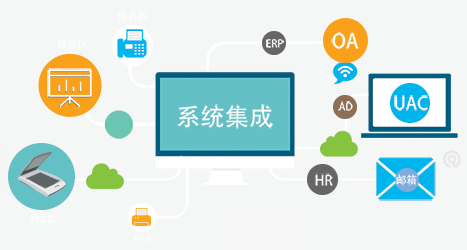 系統(tǒng)集成資質(zhì)管理辦法總則的制定理念與實踐導(dǎo)向
